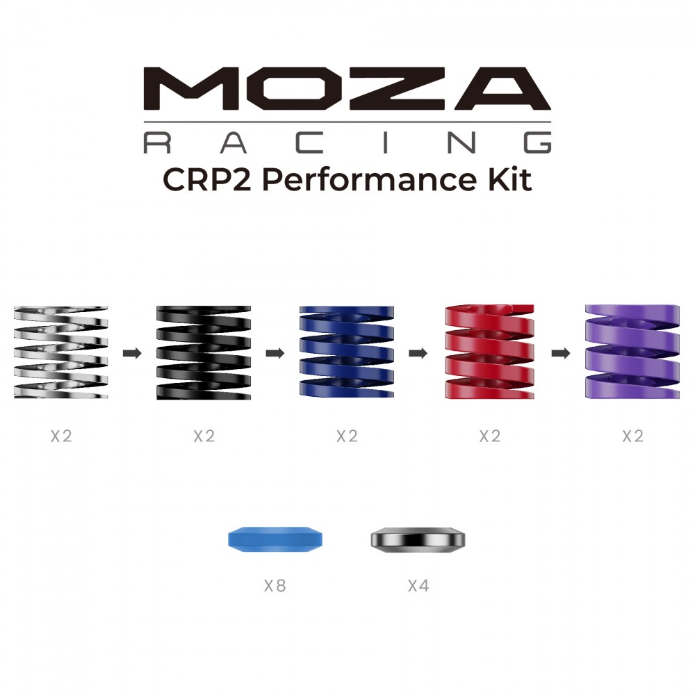 Moza Racing Performance Kit pour CRP2