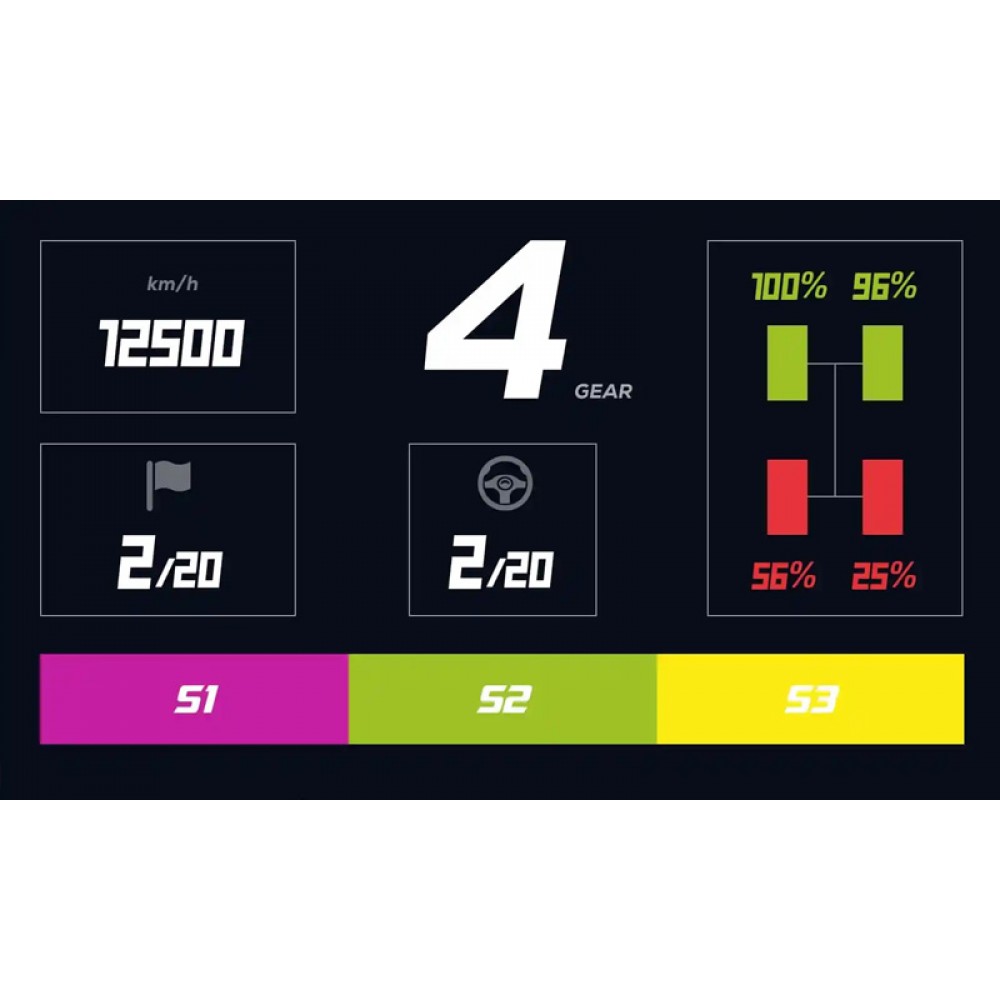 MOZA Ecran Télémétrie pour Base R9 R5