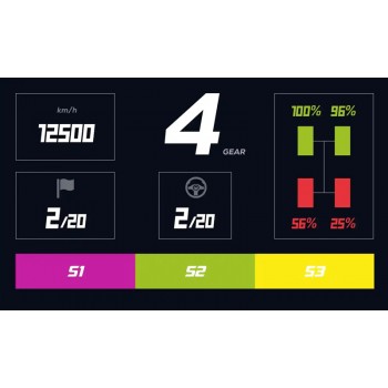 MOZA Ecran Télémétrie pour Base R9 R5